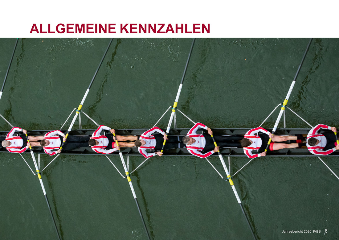 Geschäftsbericht 2020 Bild 2