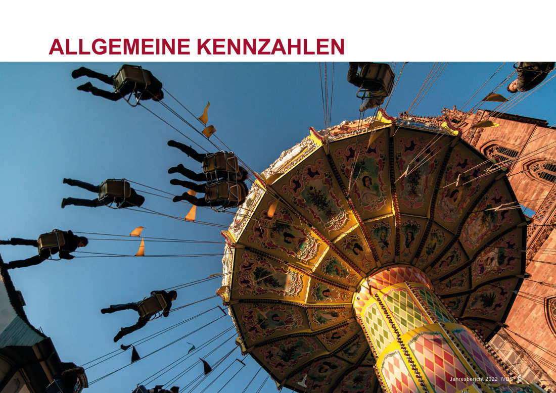 Geschäftsbericht 2022 Bild 1